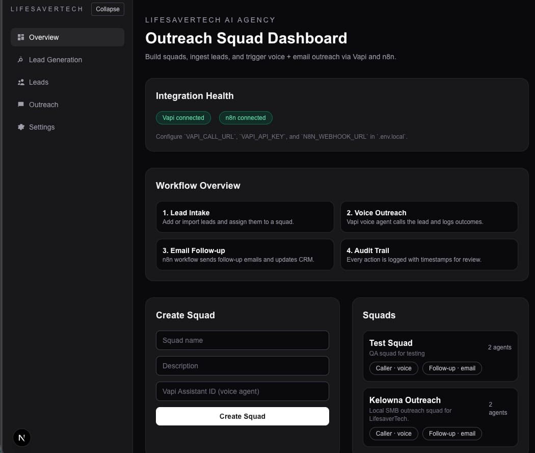 AI Orchestration Platform screenshot